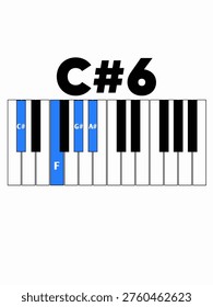 C#6 (C Sharp Major Sixth) or Db6 (D Flat Major Sixth) Piano Chord Diagram Illustration on Keyboard Keys.
A clear, minimalist educational vector graphic showing the C Sharp Major 6th (C#6) musical triad plus sixth. The blue highlighted notes indicate C# (Db), F, G# (Ab), and A# (Bb) positions on a two-octave white piano keyboard. This professional instructional visual is perfect for music theory lessons, jazz piano students, songwriters, or digital apps teaching instrument fingering. High-contrast design ensures readability for educational posters, online tutorials, and conservatory learning materials. This chart accurately represents the notes needed to play a six chord in root position within western harmonic structures.