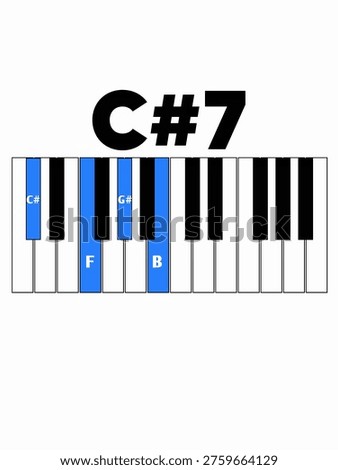 C#7 (C Sharp Dominant Seventh) or Db7 (D Flat Dominant Seventh) Piano Chord.
Educational piano chord diagram illustration showing how to play C#7 dominant seventh on a keyboard. This high-quality vector graphic features blue highlighted keys for notes C#, F, G#, and B. Perfect for music theory lessons, digital songbooks, or beginner pianist tutorials. The clear visual layout helps students identify finger positions quickly. Design uses clean white background with bold black text labels. Essential resource for jazz, blues, and classical harmony education. Great professional asset for online learning platforms or printable instructional materials.