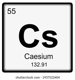 caesium group