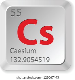 Caesium Element