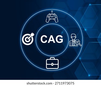 CAG acronym.Controller and Auditor General concept.Official responsible for financial oversight of public funds and audits.
