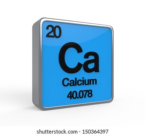 Calcium Element Periodic Table