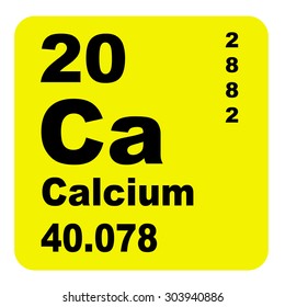 Calcium Periodic Table of Elements