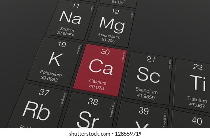 Calcium place in the periodic table