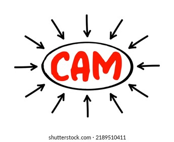 CAM - Computer Aided Manufacturing Is The Use Of Software To Control Machine Tools In The Manufacturing Of Work Pieces, Acronym Concept With Arrows