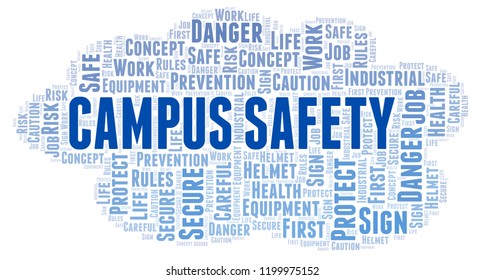 Campus Safety Word Cloud.  