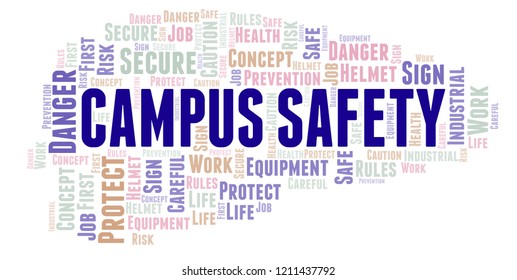 Campus Safety Word Cloud.  