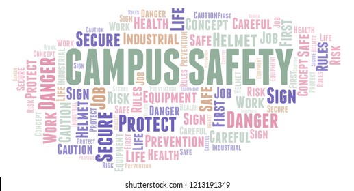 Campus Safety Word Cloud.  