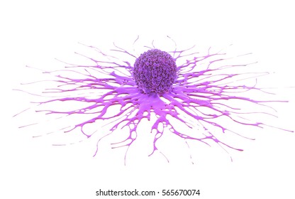 Cancer Cell 3D