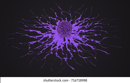 Cancer Cell 3D