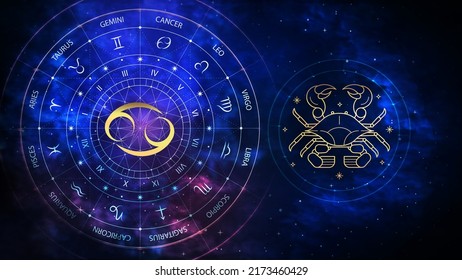Cancer Zodiac Constellation Horoscope Concepts 260nw 2173460429 