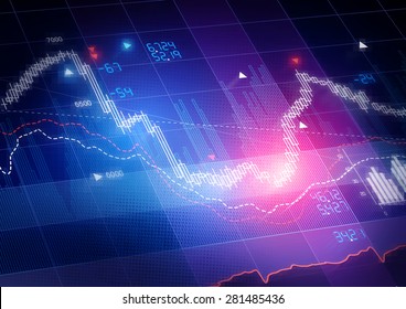 Candle Stick Stock Market Tracking Graph.