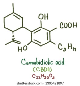 Cannabidiolic acid is a dihydroxybenzoic acid that is olivetolic acid in which the hydrogen at position 3 is substituted by a 3-p-mentha-1,8-dien-3-yl (limonene) group. It is a phytocannabinoid
