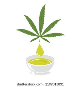 Cannabis Oil Drop Marijuana Leaf Isolated On White