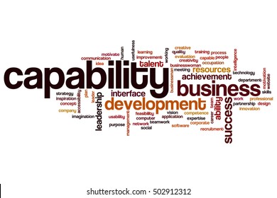 Capability Word Cloud Concept