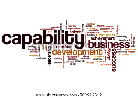 Capability word cloud concept