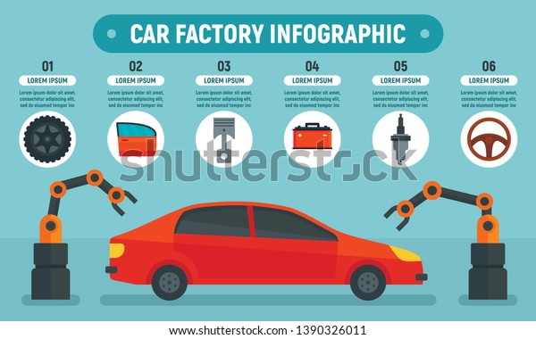 Car factory infographic. Flat illustration\
of car factory infographic for web\
design