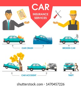 Car Insurance Services Help Poster Worker Stock Illustration 1470457226