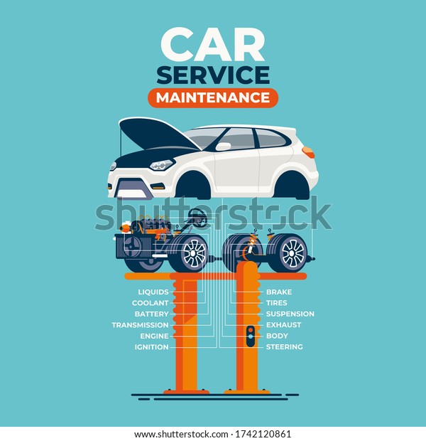 The car on the lift in the car service is\
divided into two - body part and mechanical part. Components of\
vehicle systems are\
shown.\
