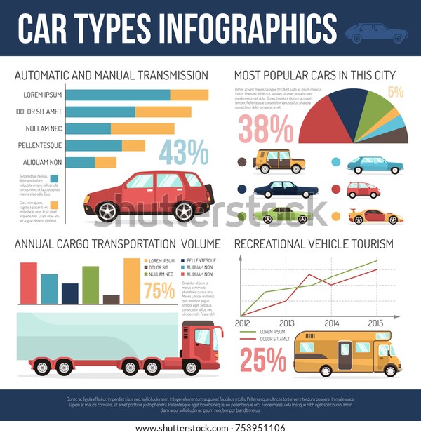 Car types infographics layout with most\
popular passenger models and annual cargo transportation volume\
statistics flat \
illustration