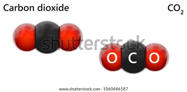 dodecane to carbon dioxide formula