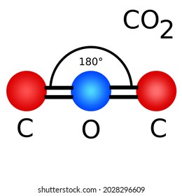 Carbon Dioxide Molecule Bond Bond Angle Stock Illustration 2028296609 ...