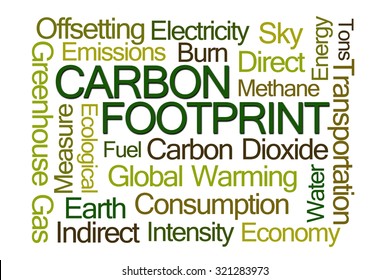 Carbon Footprint Word Cloud On White Stock Illustration 321283973 ...