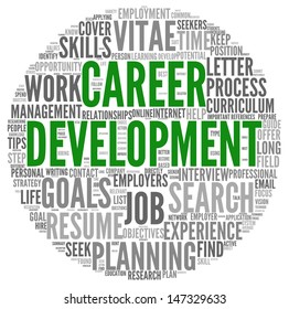 Career Development In Word Tag Cloud On White