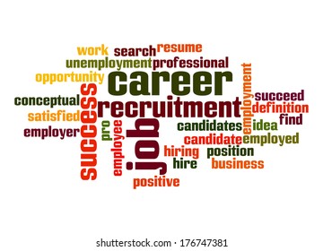 Career Word Cloud