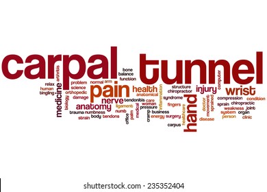 Carpal tunnel word cloud concept