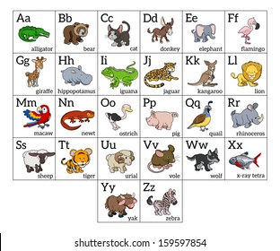 Cartoon animal alphabet learning chart with a cartoon animal illustration for each letter and upper and lowercase letters and animal names