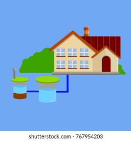 Cartoon Flat Illustration - Scheme External Network Of Private Home Sewage Treatment System. Pipe, Septic Tanks, Drainage On Blue Background.