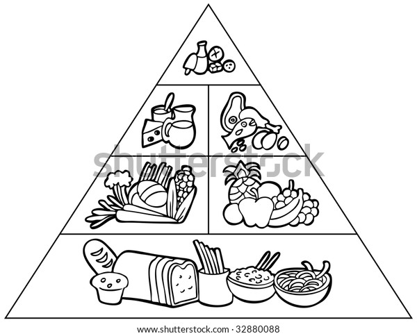Cartoon Food Pyramid Line Art Stock Illustration 32880088