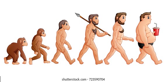 Cartoon Human Evolution