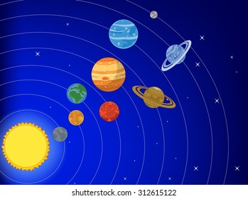 Cartoon Solar System Stock Illustration 312643280