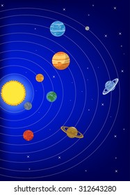 Cartoon Solar System Stock Illustration 312643280