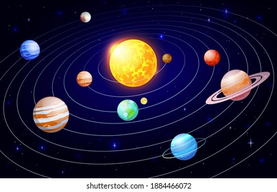 Cartoon Solar System. Orbit Astronomy Space Scheme, Galaxy Celestial Bodies And Planets Satellites, Universe Planetary System  Illustration. Mars An Venus, Uranus, Neptune And Pluto