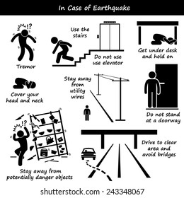 In Case of Earthquake Emergency Plan Stick Figure Pictogram Icons