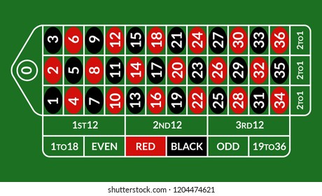 30,220 Roulette table Images, Stock Photos & Vectors | Shutterstock