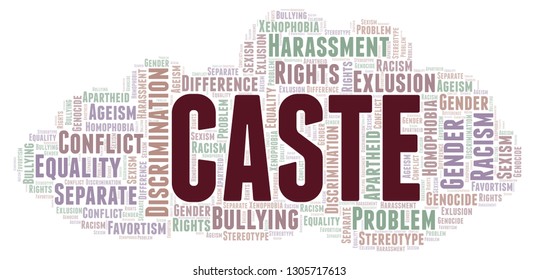 Caste Discrimination Images