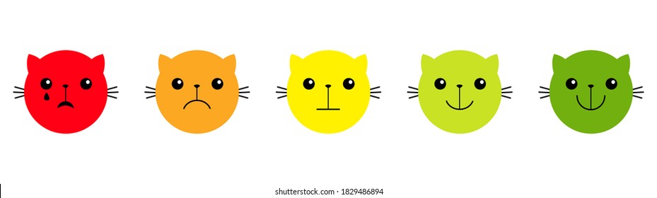 Cat Kitten Kitty. Smiley Face Satisfaction Emoticon Happiness Feedback Scale. From Happy To Angry Emotion. Five Star Rating Review Survey. Red Green Circle Set. Flat Design. White Background