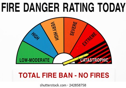 Blank Fire Danger Rating Sign Stock Illustration 242858782 | Shutterstock