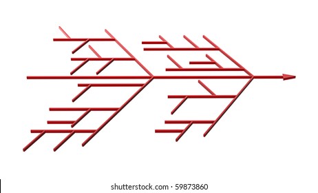 Cause And Effect Diagram, The Tool For Solving Problems