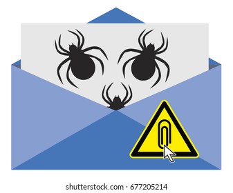Caution With Email Attachment. Opening Unknown Messages Is Dangerous Due To Malware