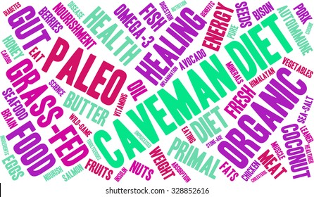 Caveman Diet Word Cloud On A White Background. 