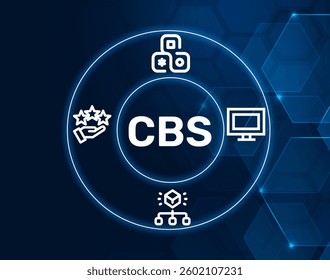 cbs component based servicing.CBS acronym. Component Based Servicing, a service model that focuses on managing individual components of a system or product.