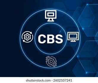 cbs computer based system.CBS acronym. Computer Based System, a system that operates using computers for processing data or managing operations.