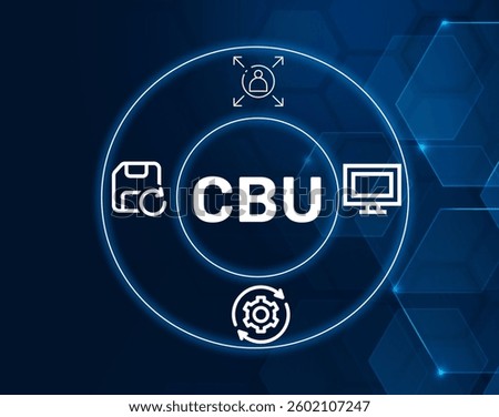 cbu capacity backup.CBU acronym. Capacity Backup, the backup system that ensures capacity in case of failures or overloads.