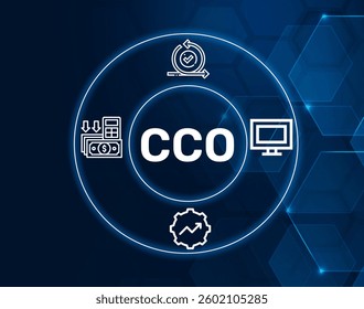cco continuous cost optimization.CCO acronym. Continuous Cost Optimization, an ongoing process of analyzing and improving the cost-efficiency of a business or service.