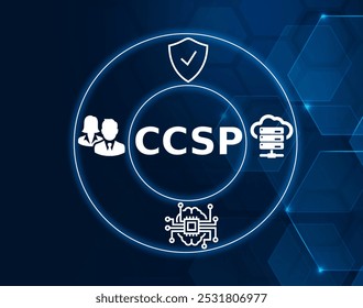 CCSP acronym. Certified Cloud Security Professional is an International Information System Security Certification Consortium, certification that covers cloud based cybersecurity best practices.